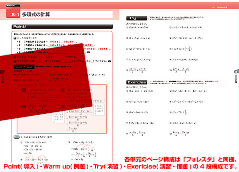 フォレスタ中学